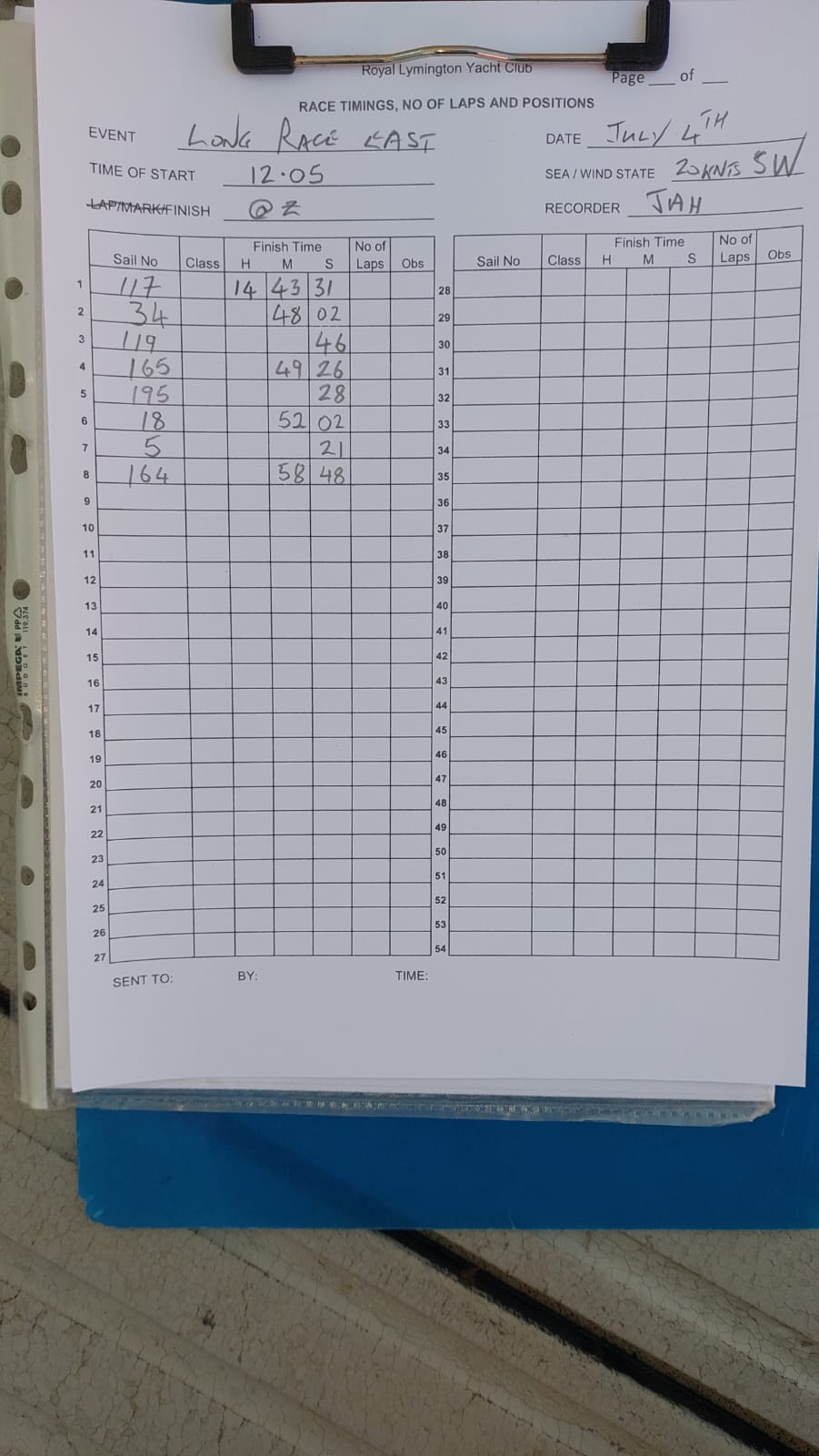 Race sheet