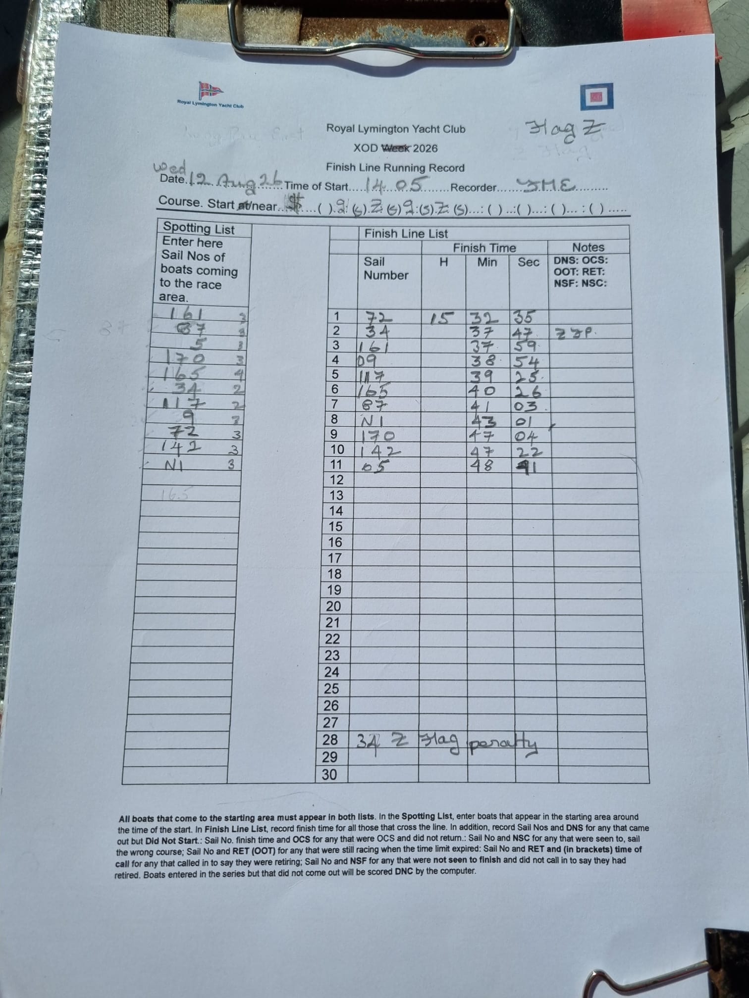 Race sheet