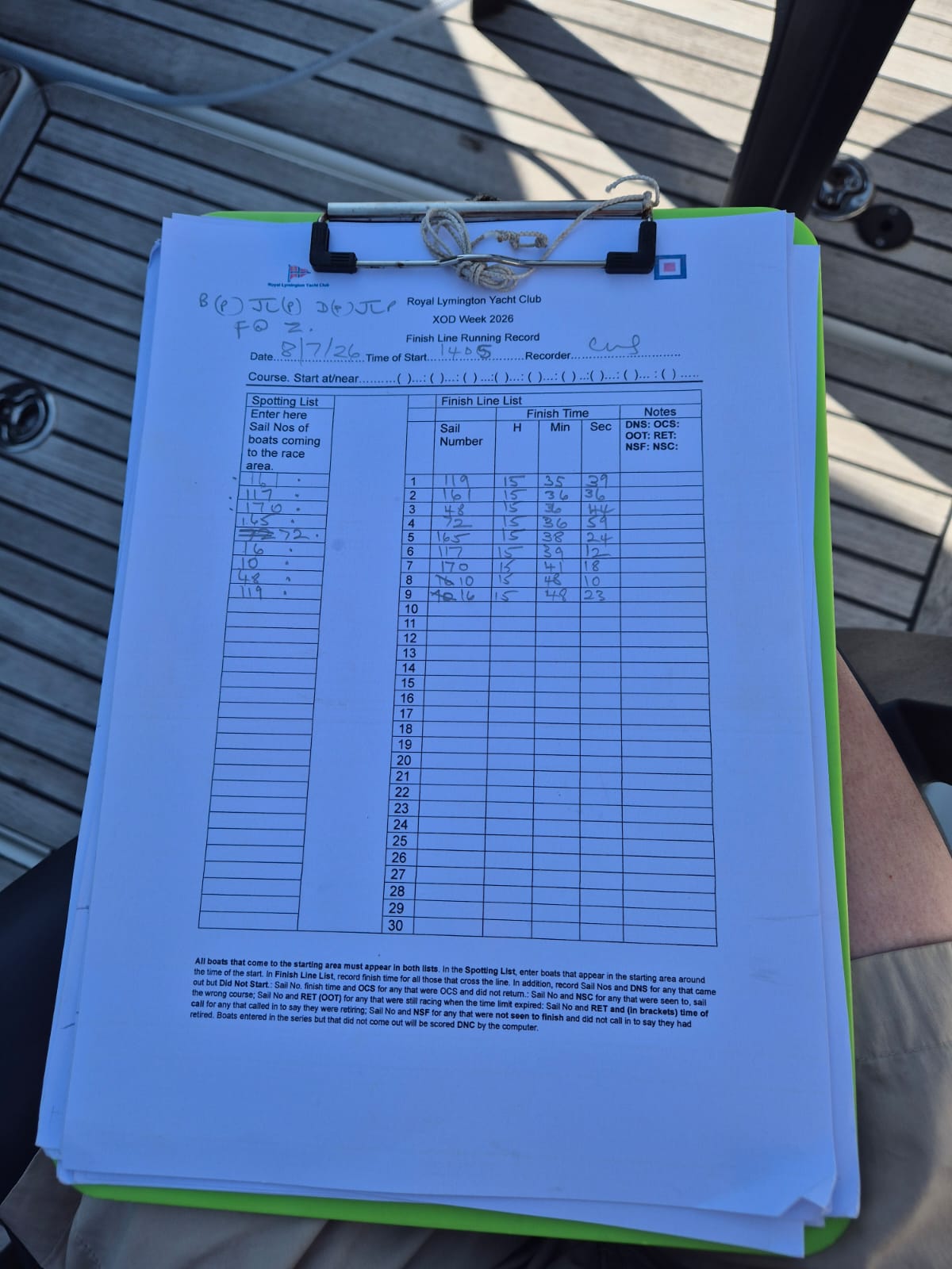 Race sheet