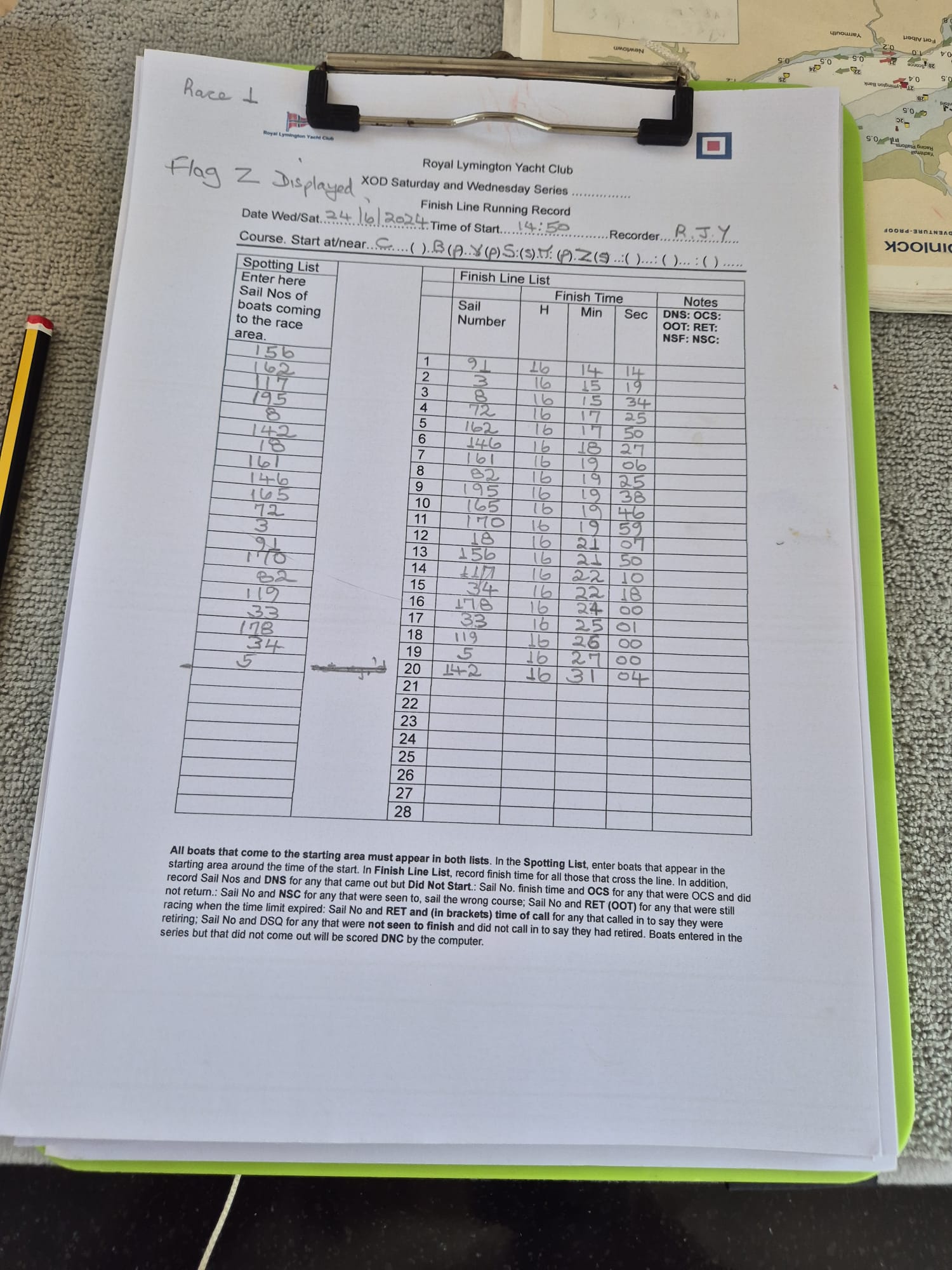 Race sheet