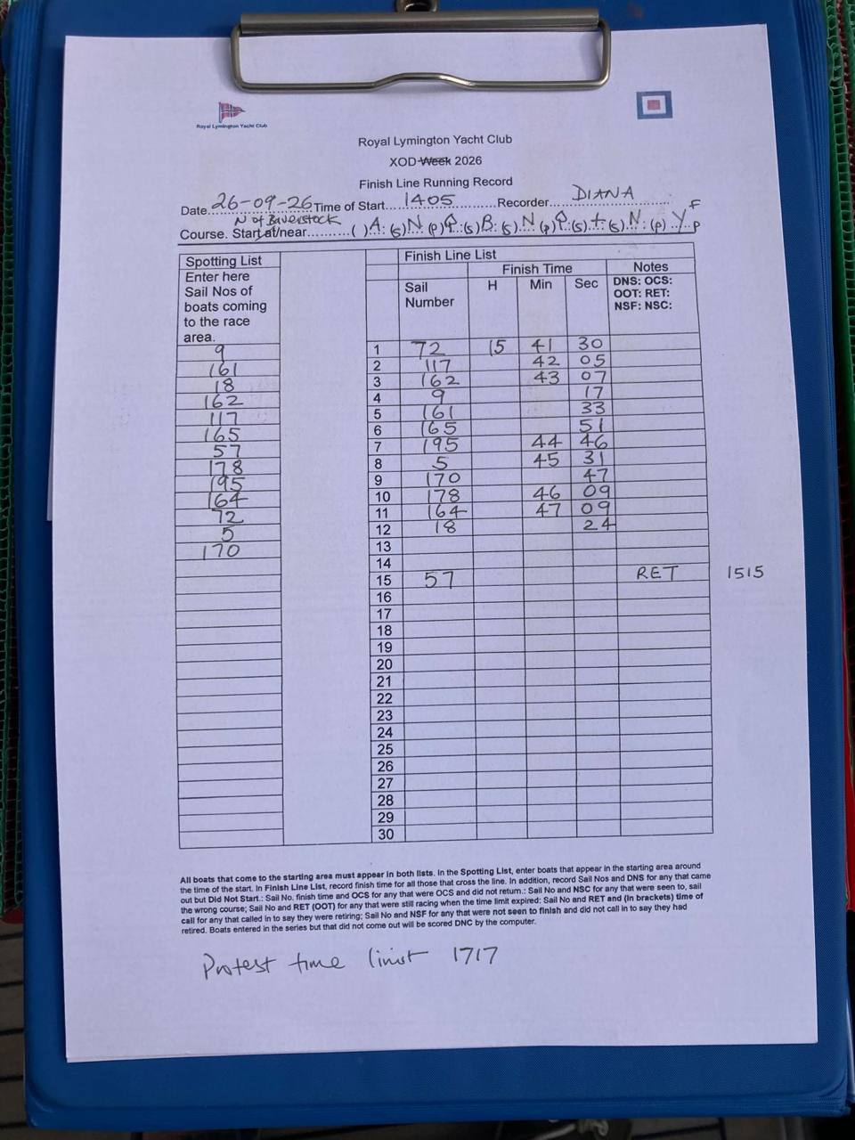 Race sheet