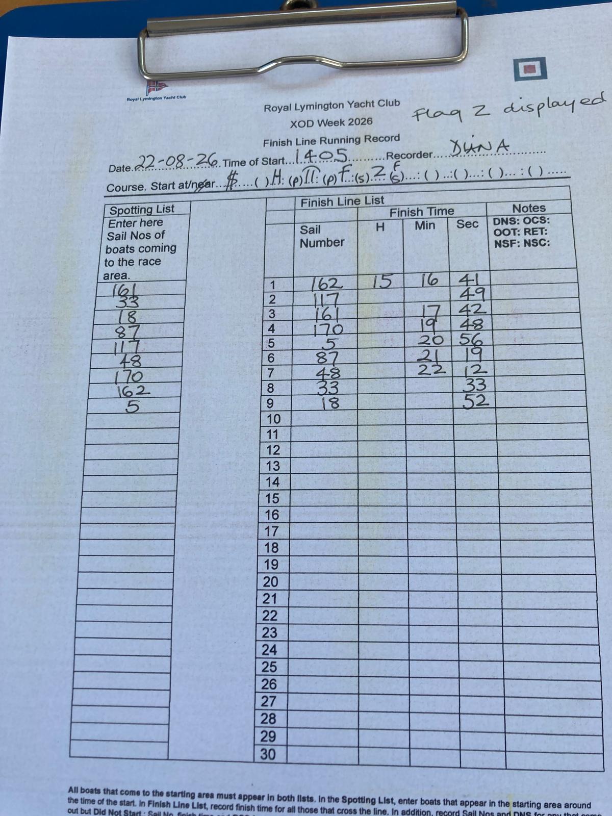 Race sheet