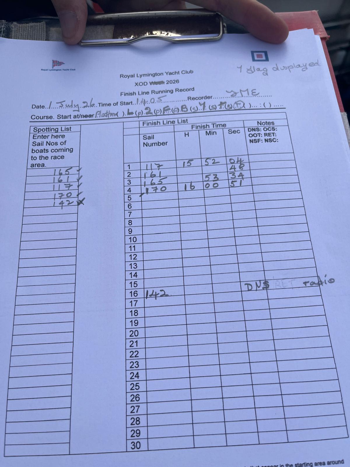 Race sheet