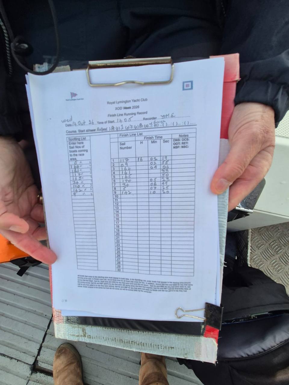 Race sheet