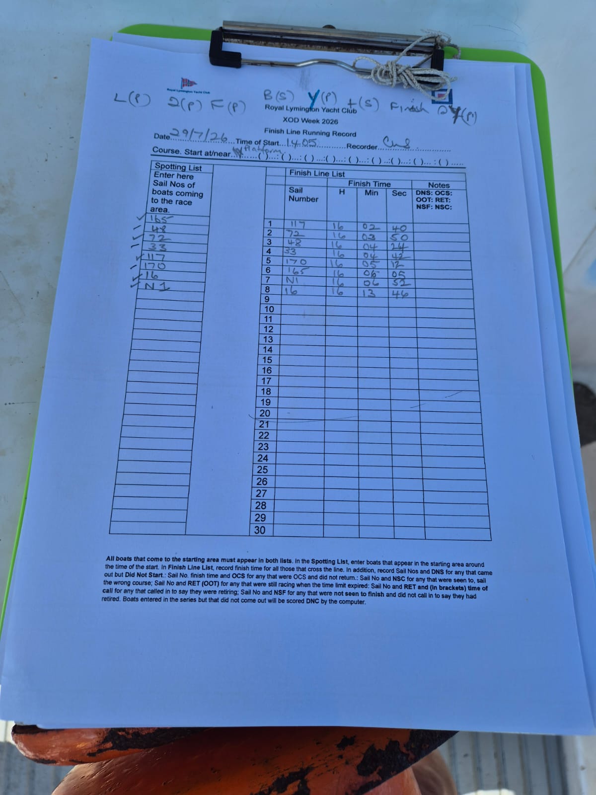 Race sheet