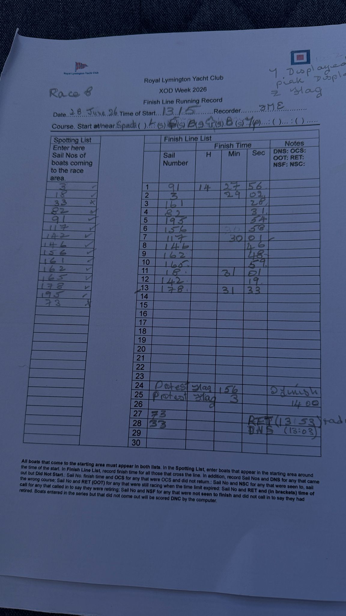 Race sheet
