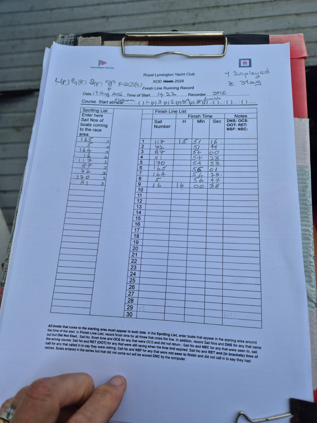 Race sheet