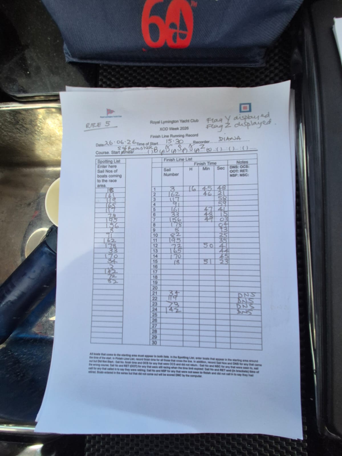 Race sheet
