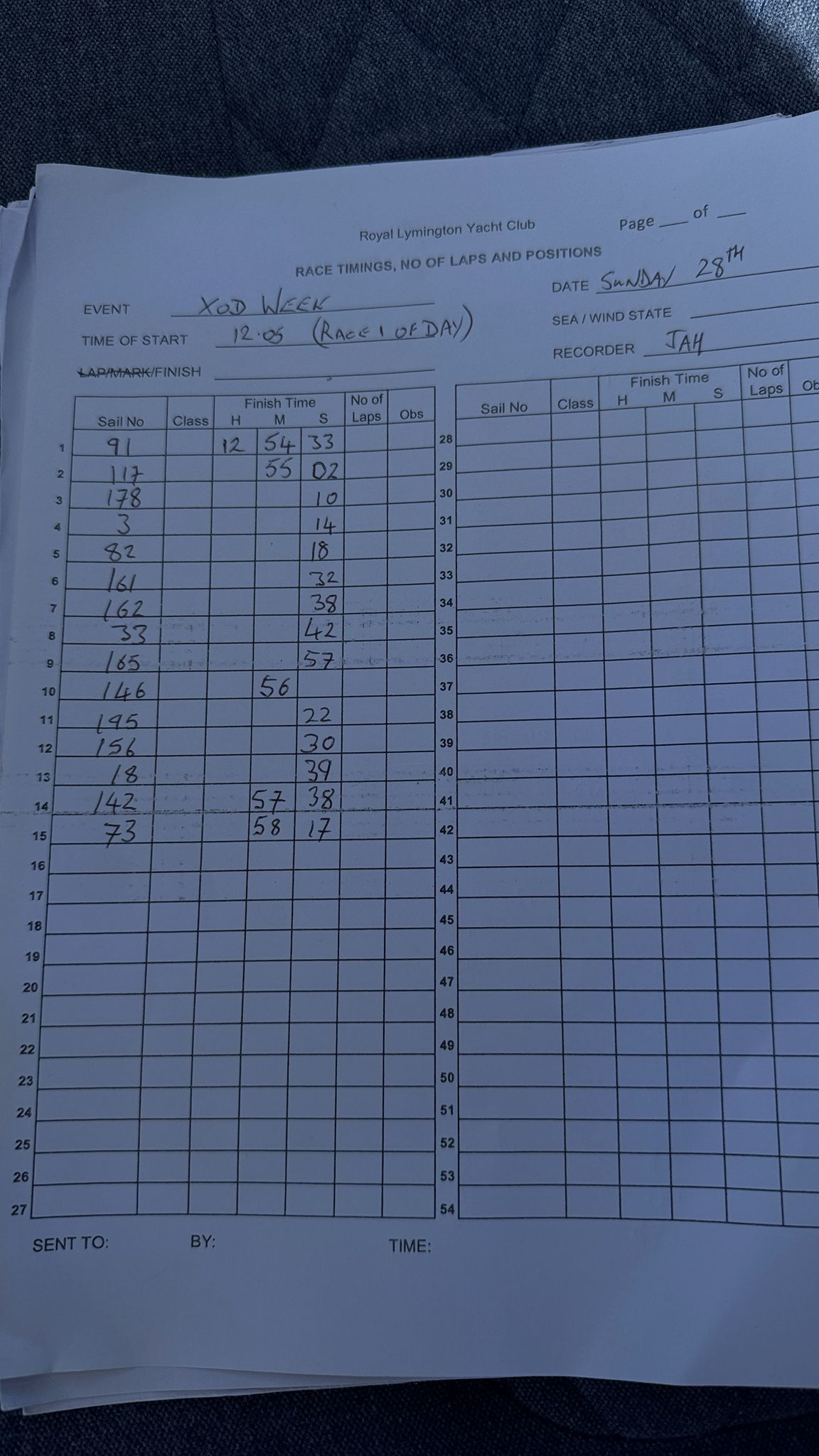Race sheet