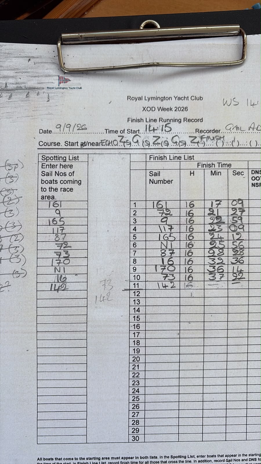 Race sheet