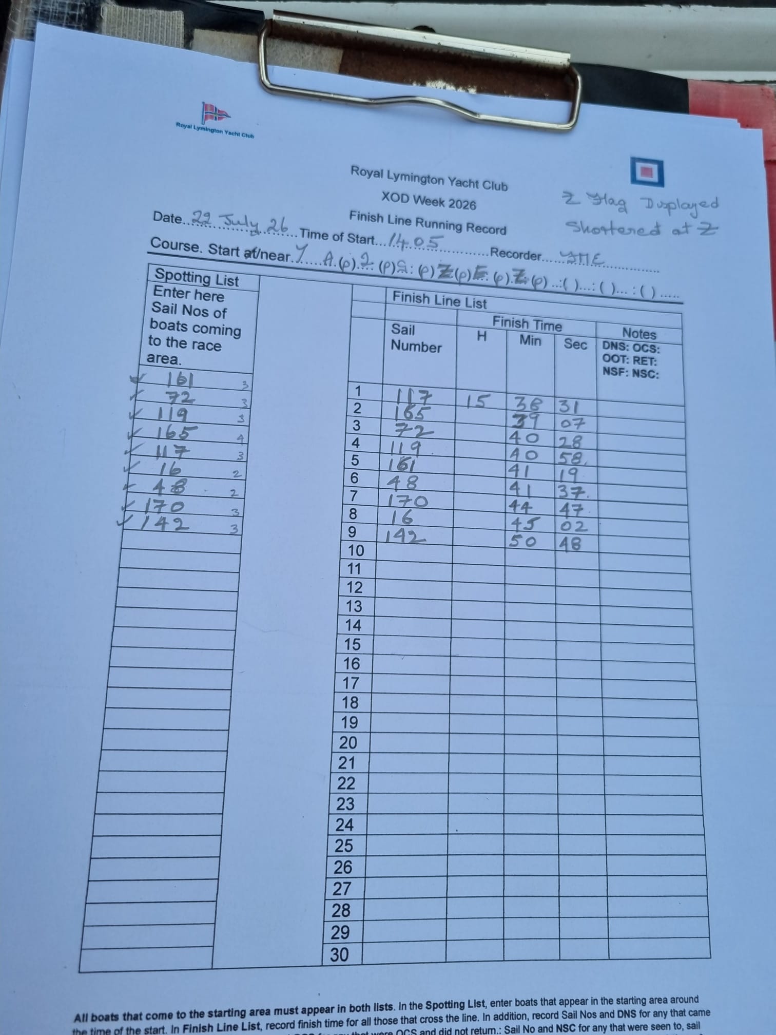 Race sheet