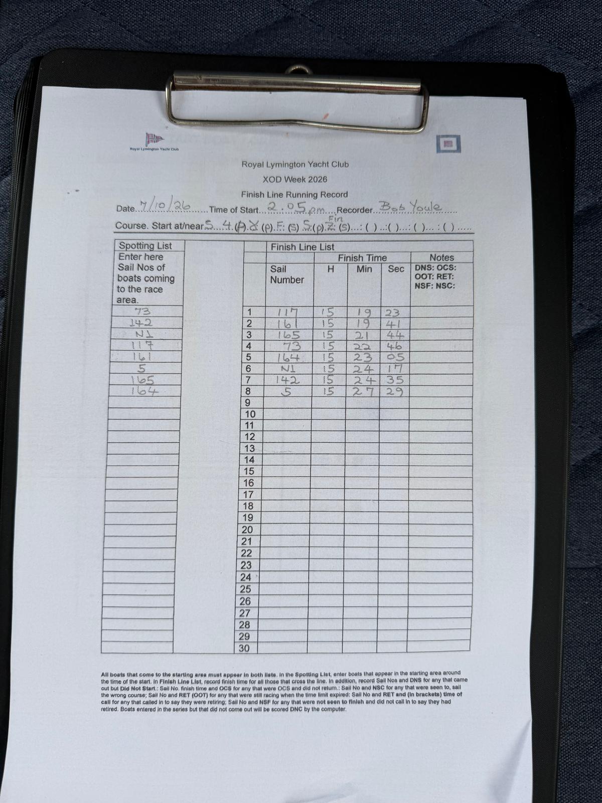 Race sheet