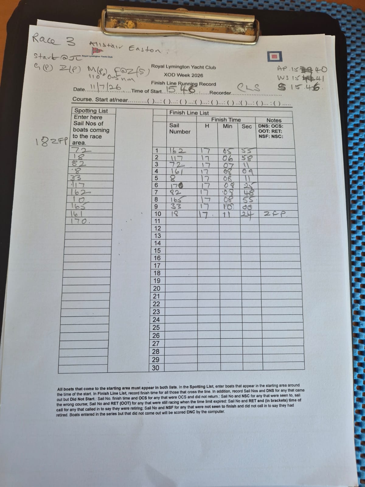 Race sheet