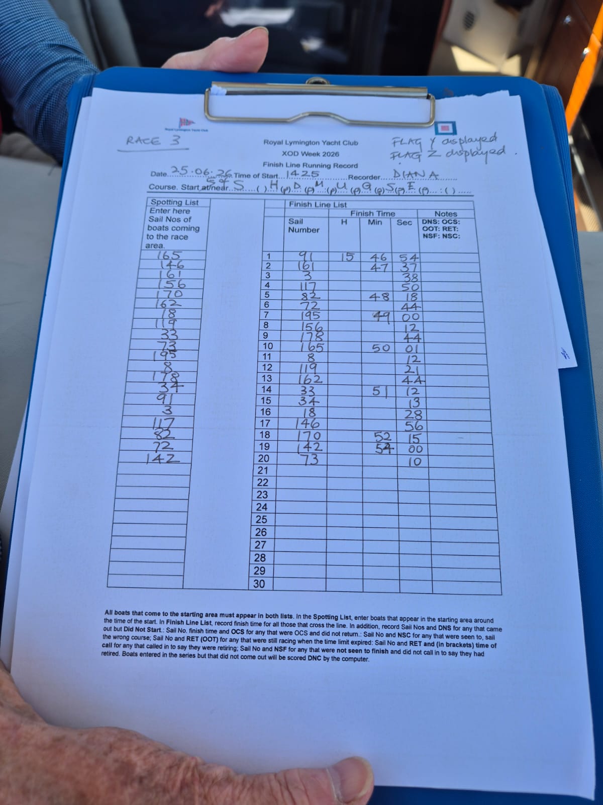 Race sheet