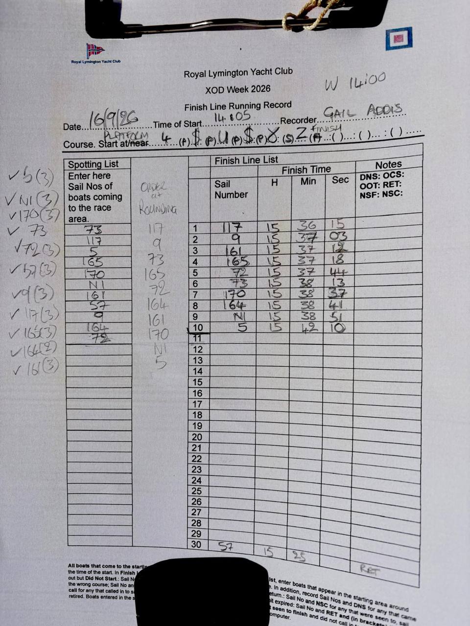 Race sheet