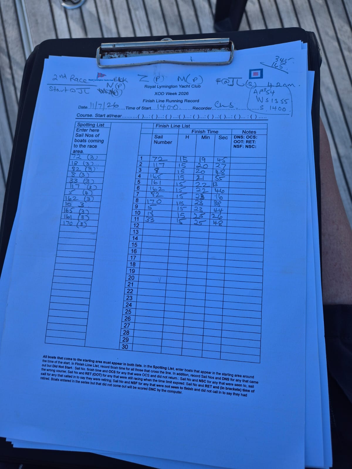Race sheet